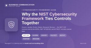 NIST Cybersecurity Framework (CSF) functions - Govern, Identify, Protect, Detect, Respond, Recover - explained by BCS, Austin cybersecurity IT services