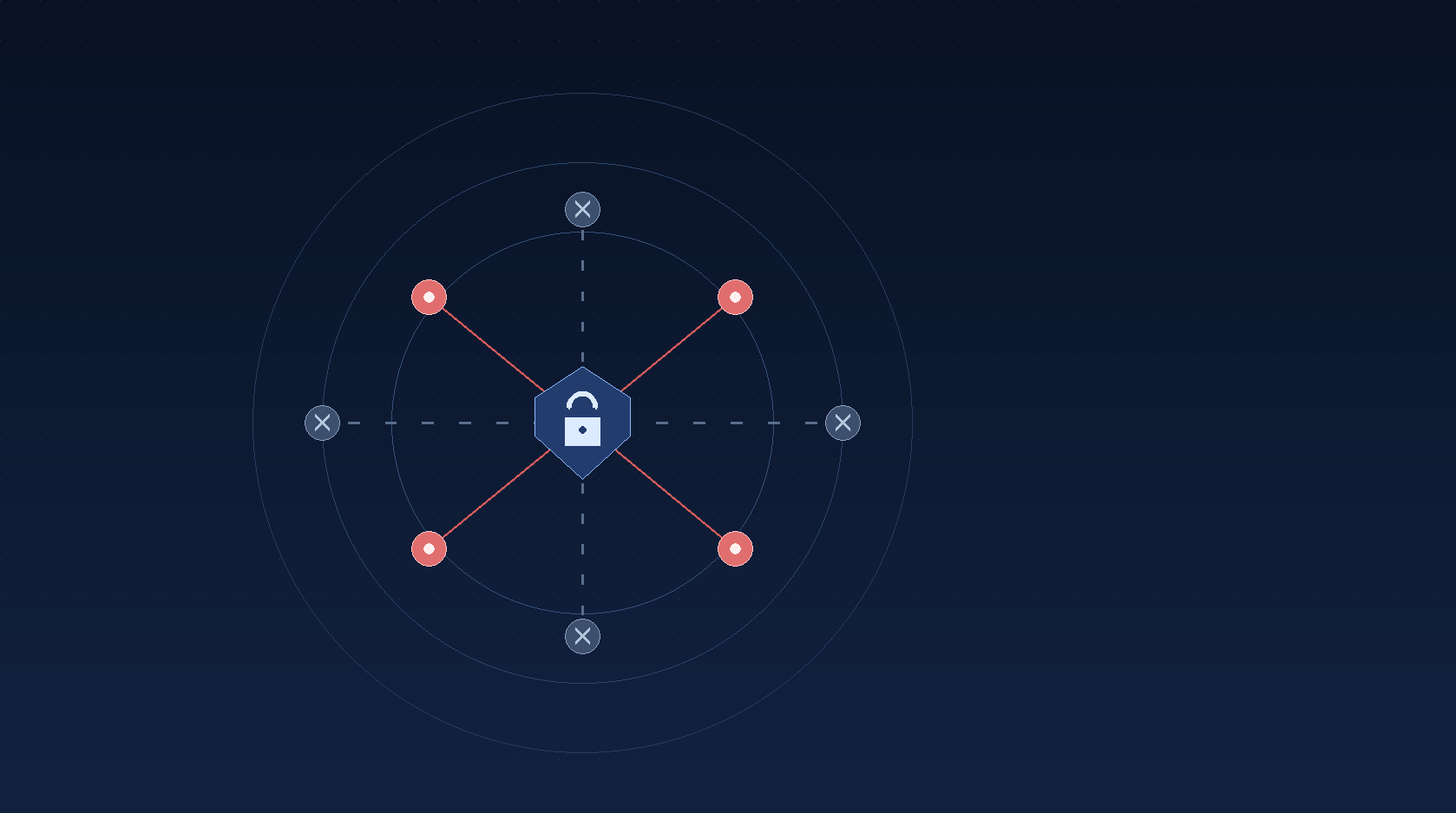 Reducing your business attack surface - Austin cybersecurity