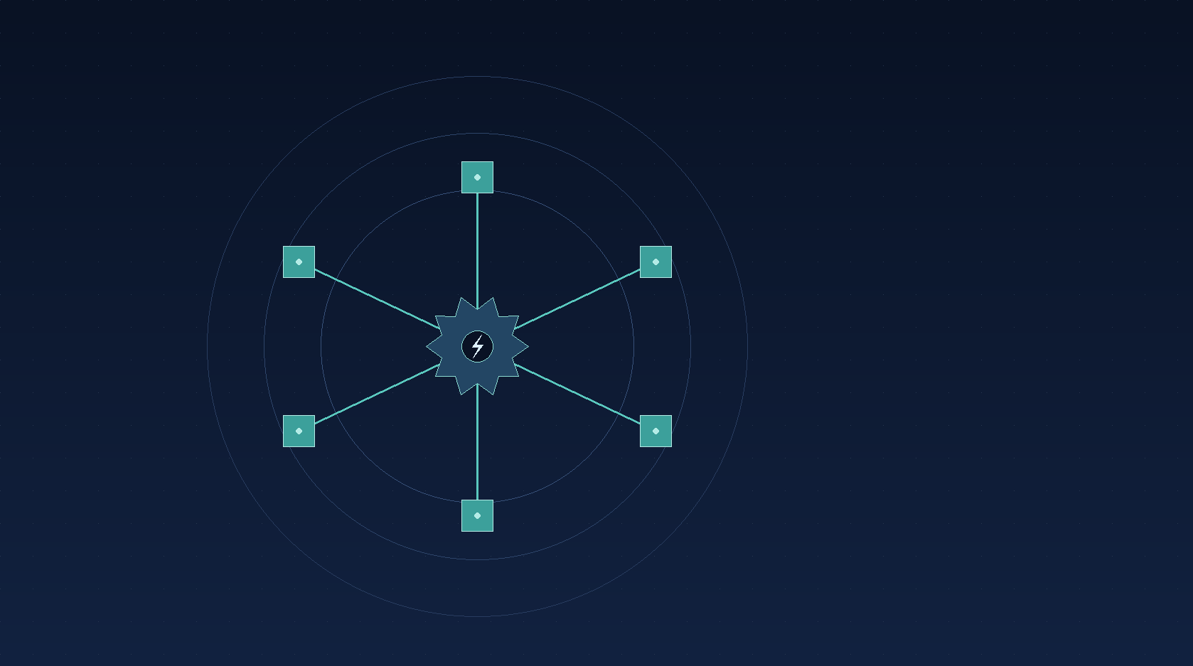 SOAR security orchestration automation and response - Austin cybersecurity