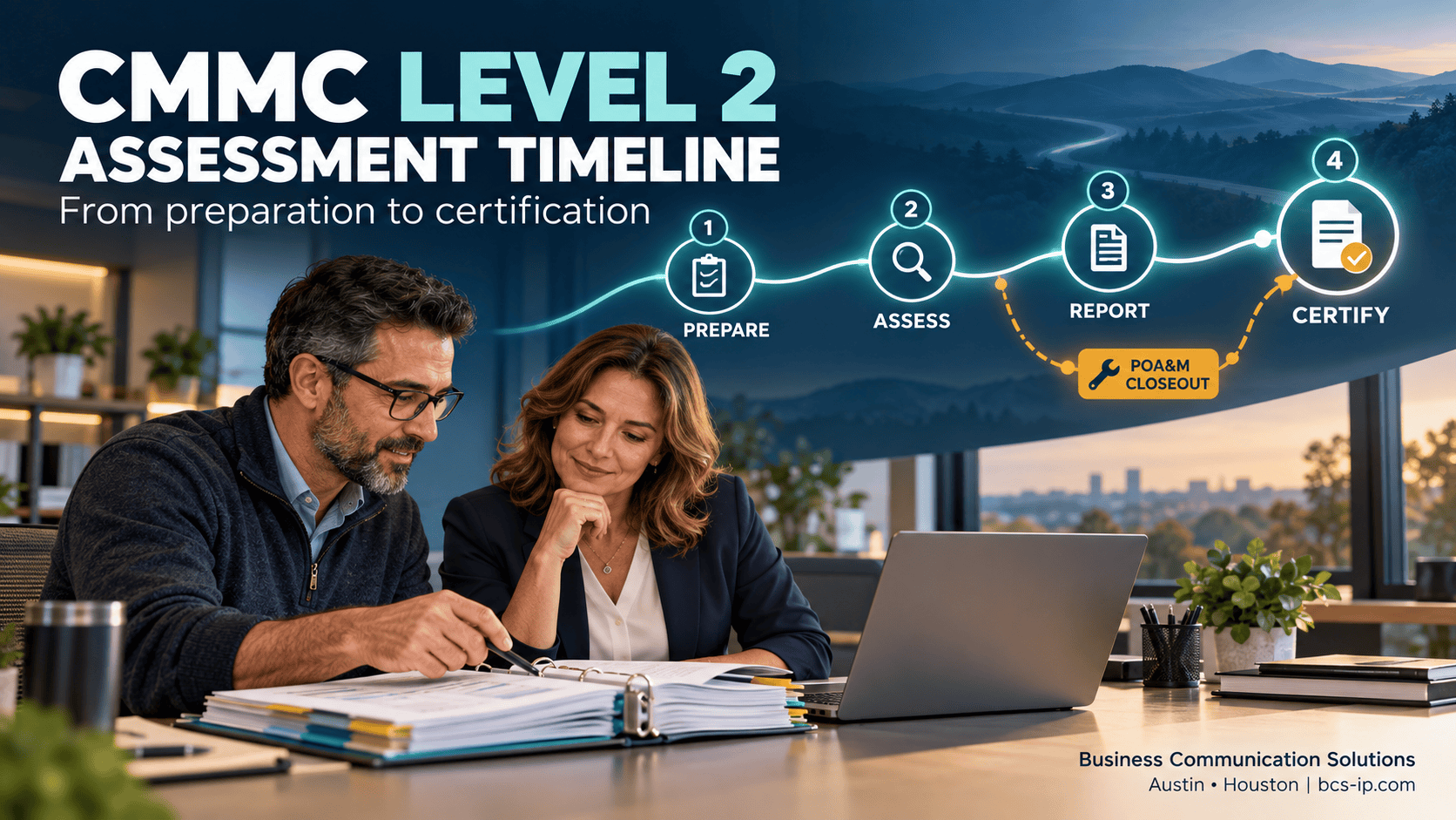 CMMC Level 2 assessment timeline showing preparation, assessment, reporting, certification, and an optional POA&M closeout path.